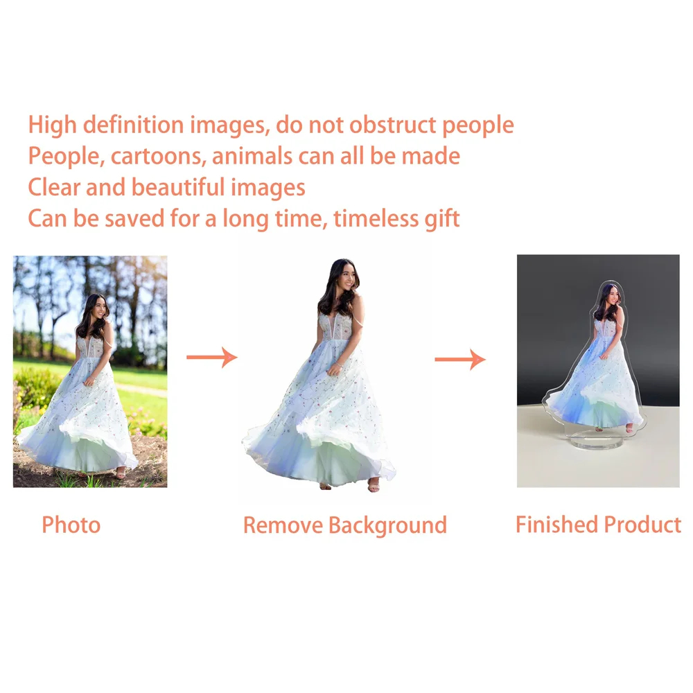 Personalized 2D Acrylic Photo  - Photo Acrylic Block 评论和价格